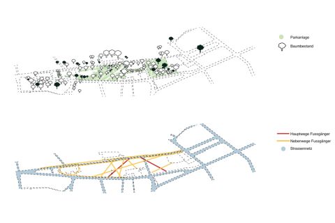 Layer - trees and connections