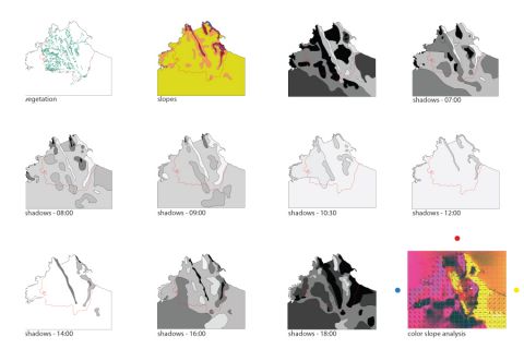 Eco Diagrams analyse site conditions and feed data into parametric model