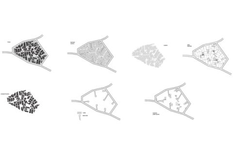 Generative Diagrams of the model city - sustainability criteria shape the layout